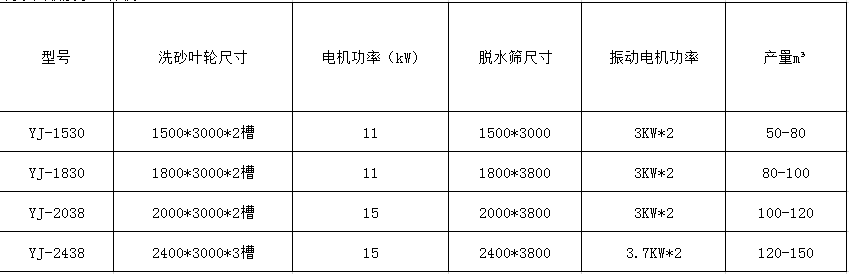 湖南遠景重工制造有限公司_遠景重工|郴州破碎機|郴州遠景重工|嘉禾塘村企業