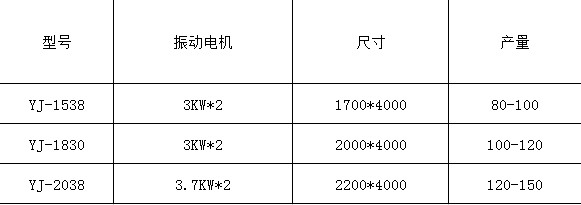 湖南遠景重工制造有限公司_遠景重工|郴州破碎機|郴州遠景重工|嘉禾塘村企業
